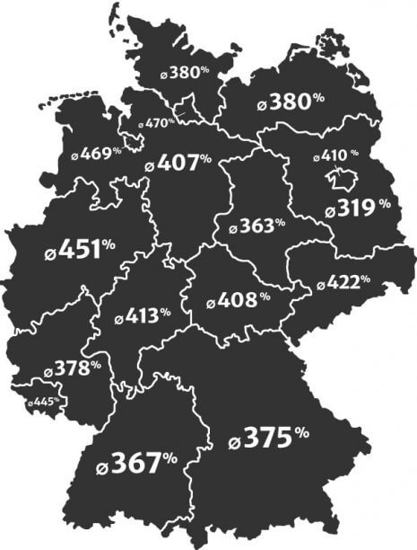 Gewerbesteuer-Hebesatz Übersicht für Deutschland