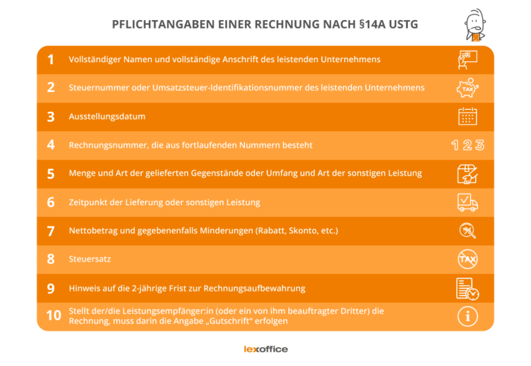 Rechnungen Das müssen Sie wissen lexoffice