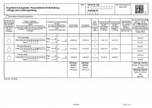 Lohnabrechnung: Dokumente für Arbeitgeber & Arbeitnehmer